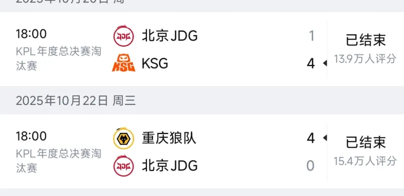 kaiyun-去年年总淘汰赛，春季赛季后赛都是两轮游，这是复习吗