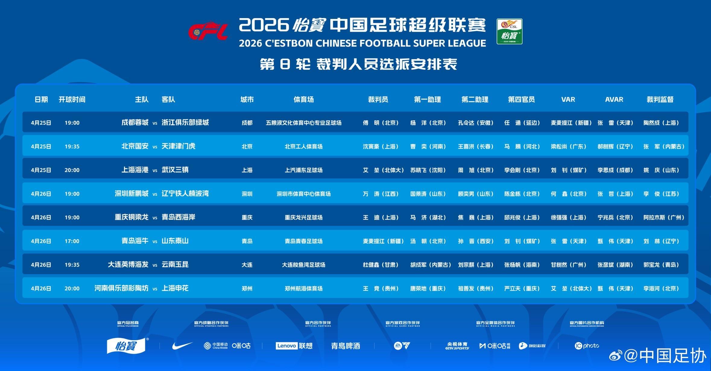 开云-北青：多名国际级裁判回国驰援中超；金京元正在韩国读博士
